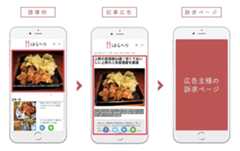 タイアップ型記事広告