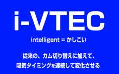 ホンダi-VTECエンジン