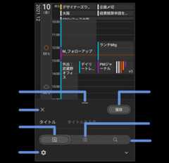 ボトムシートの見かた