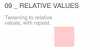 Relative values
