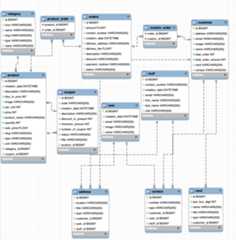 Screen Shot 2020-10-08 at 11 55 25 AM