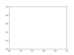 3 6 0 dev3625+g25b39d41d3