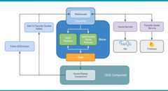 quotlify-qod-component