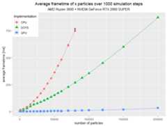 AvgFrametimeBase_System2