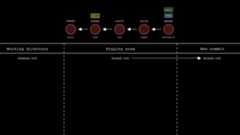 git-sim-commit_01-05-23_22-10-21