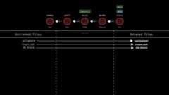 git-sim-clean_04-09-23_22-05-54