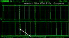 waveform PR PWM step sizes at 977Hz