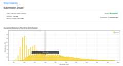 Runtime and Memory Usage Screenshot