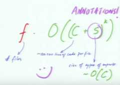 numberOfFiles · O( (LoCperFile + SizeOfTypesOfExports) ^ k ) numberOfFiles · O( (LoCperFile + SizeOfTypesOfExports) ^ k )