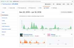 e7fbe3a2-1db0-485b-b0ea-b3307ec54e44