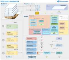 deeplabv3_r50-d8_structure_01(7)