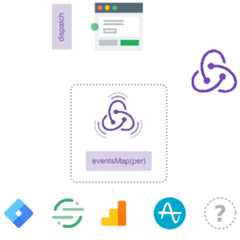 Redux Beacon Diagram