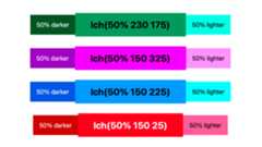 Screenshot with 3 columns, each column is either darker or lighter than the center column.