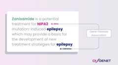 NLP for Drug Discovery - How DISGENET works