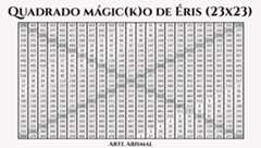 Kamea for Eris Planetary Sigil Generator Kamea for Eris Planetary Sigil Generator