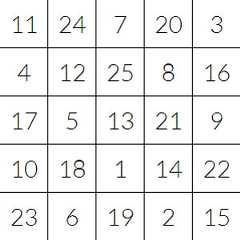 Kamea for Mars Planetary Sigil Generator Kamea for Mars Planetary Sigil Generator