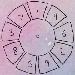 Kamea for narZart Sigil Generator Kamea for narZart Sigil Generator