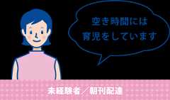 未経験者/朝刊配達