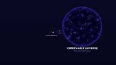 Universe in a Nutshell App: Screenshot #4