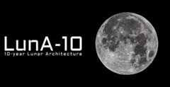 A Framework for Optimized, Integrated Lunar Infrastructure
