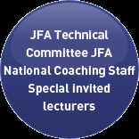 JFA Technical Committee JFA National Coaching Staff Special invited lecturers