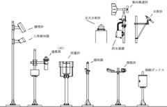 地上気象観測装置の概要