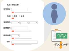 参加者へのアンケート