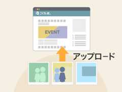 フォトアルバム機能