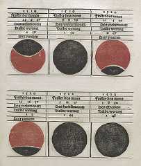 Printed page with diagrams of eclipses, in black and red ink, for the years 1519-1523. Text is in German.