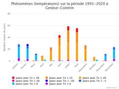 Image d'illustration