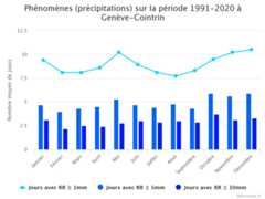 Image d'illustration