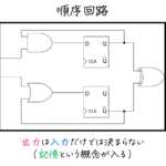 うさぎでもわかる論理回路 順序回路の読み方
