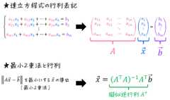 うさぎでもわかる線形代数 応用編第9羽 行列を使って最小2乗法を解いてみよう!