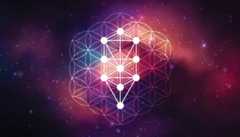 kabbalah tree of life
