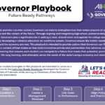 Charting Future-Ready Pathways: Governors’ Playbook for Strengthening Education and Industry Alignment