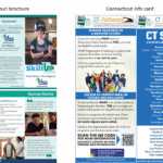 Marketing, Outreach, and Creative Funding for SNAP E&T