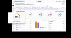 A view of Nielsen's cross-media measurment tool's dashboard.