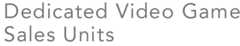 Dedicated Video Game Sales Units