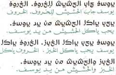 Sample text in the Hurûf-ı munfasıla