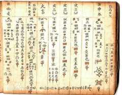 Sui alphabet