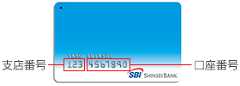 キャッシュカードの記載箇所(支店番号・口座番号)