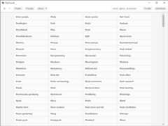 たくさんのチャンネルがリスト表示されます。