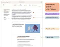 Google開発「学校の教科書」、生徒の興味に合わせて生成AIが内容を変える(生成AIクローズアップ) 画像