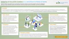 Portada de una infografía