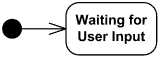 An initial pseudostate is shown as a small solid filled circle. An initial pseudostate is shown as a small solid filled circle.