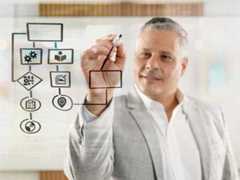 Professional Services Man at Whiteboard, Photography Website, 4x3, 72dpi Man drawing Zebra services icon and relationships on a clear whiteboard.