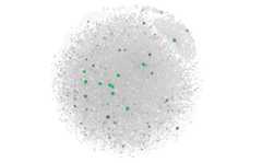 私のナレッジグラフ